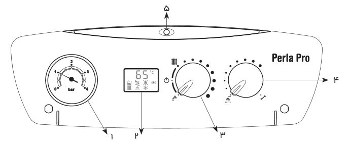 صفحه کنترل هوشمند پکیج های Perla Pro 24RSi