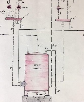 DamaTajhiz Standing coil source 3000 liters - diagram