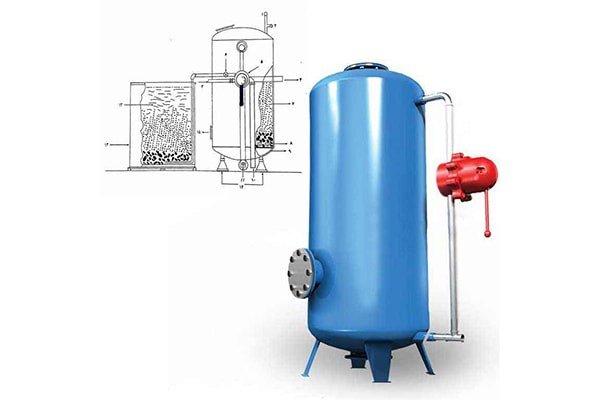 خرید و قیمت سختی گیر آب