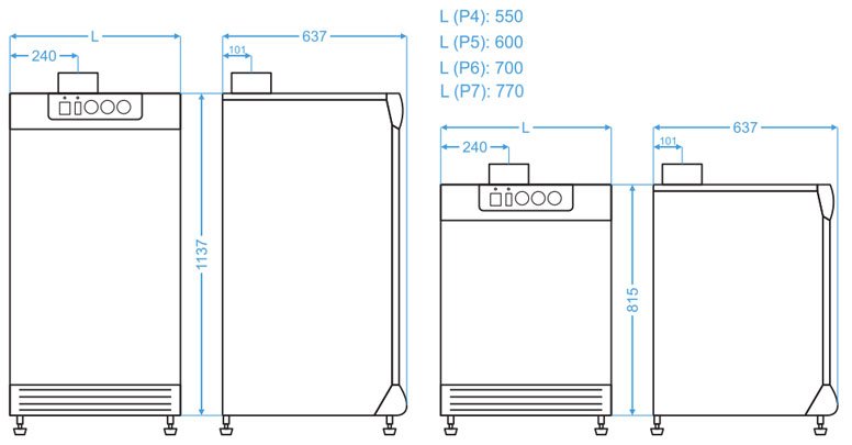 ویژگی های پکيج زميني گازسوز شوفاژکار P7 گرمایش از کف