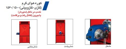 کوره هوای گرم گازوئیلی انرژی