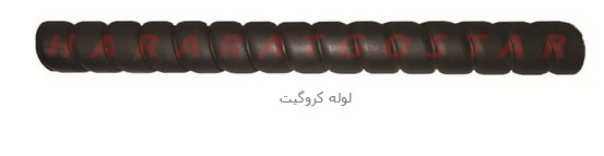 لوله اسپیرال دیگ بخار حرارت گستر مدل HS14