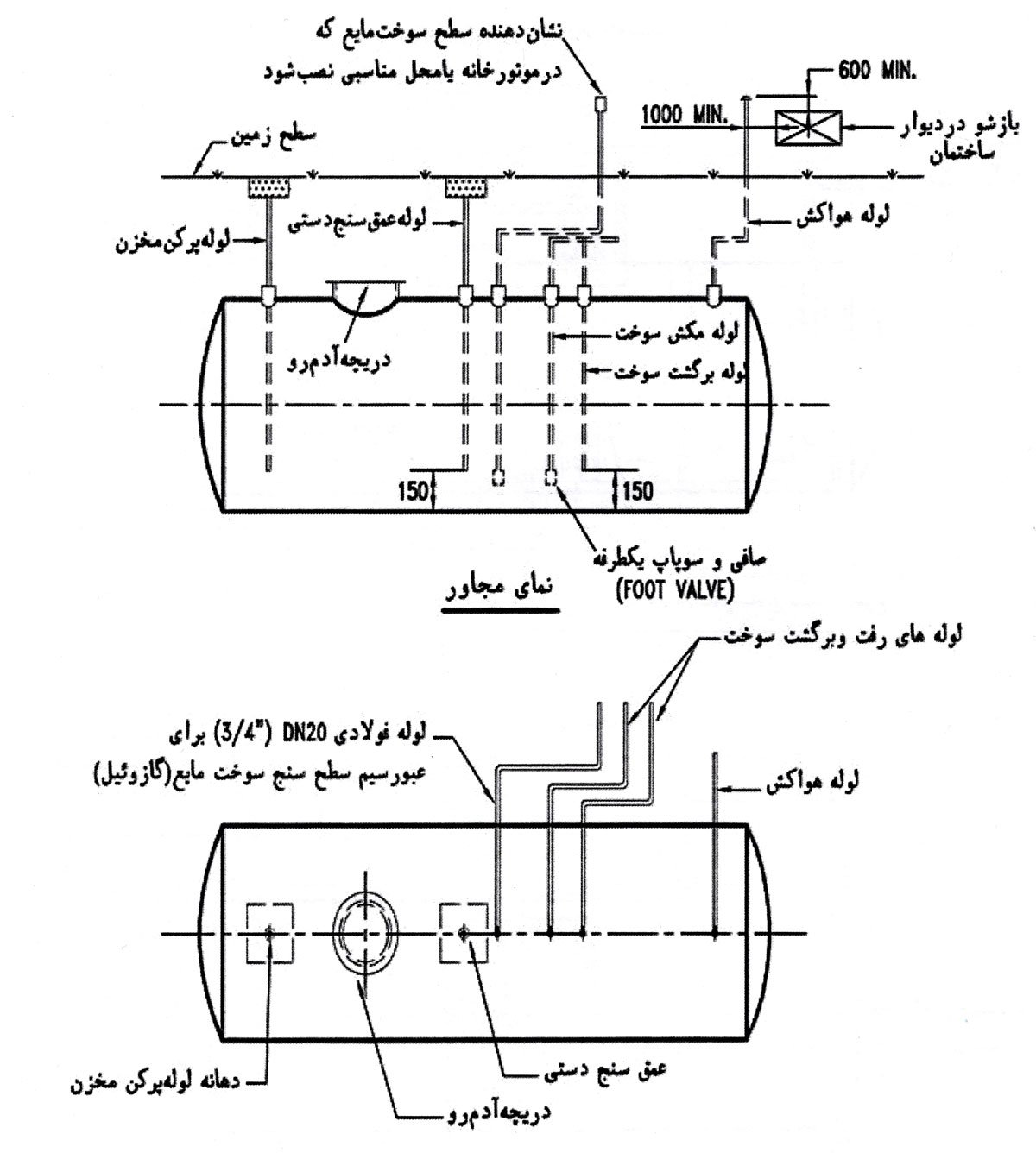 اجزا مخزن ذخيره سوخت گازوئيل