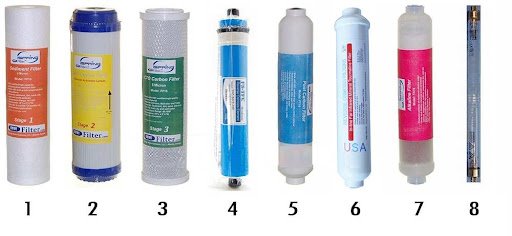 انواع فیلتر دستگاه تصفیه آب
