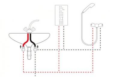 نصب آبگرمکن برقی بدون مخزن زودجوش ویتو مدل Flow