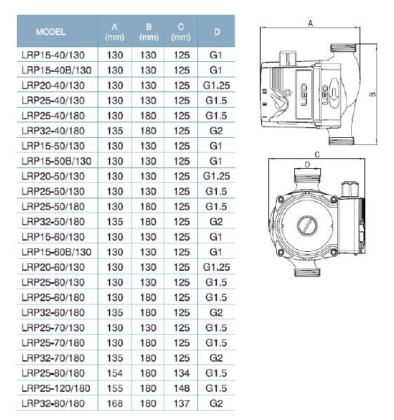 ابعاد پمپ های سیرکولاتور لئو