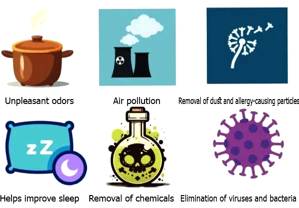 air purifier advantages