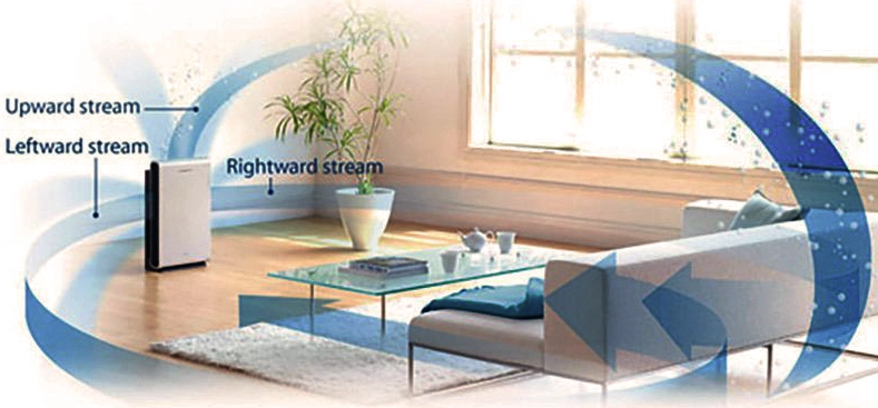 air purifier installation