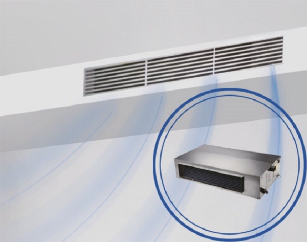 داکت اسپلیت اینورتر 36000 آکس مدل ALMD-H36/4DR1C-1