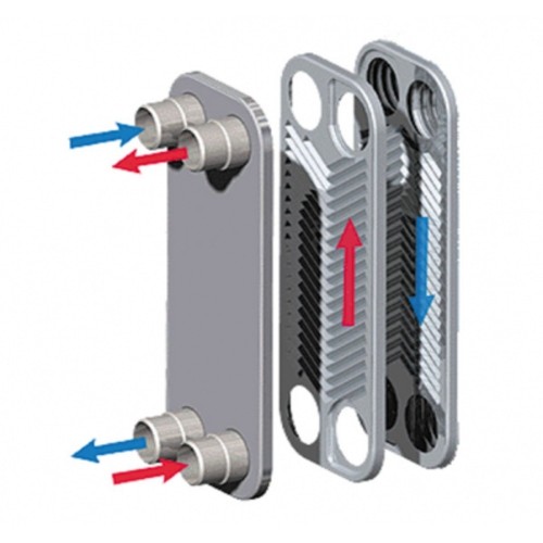 مبدل حرارتی صفحه ای آلفالاوال مدل CB110-46M-1