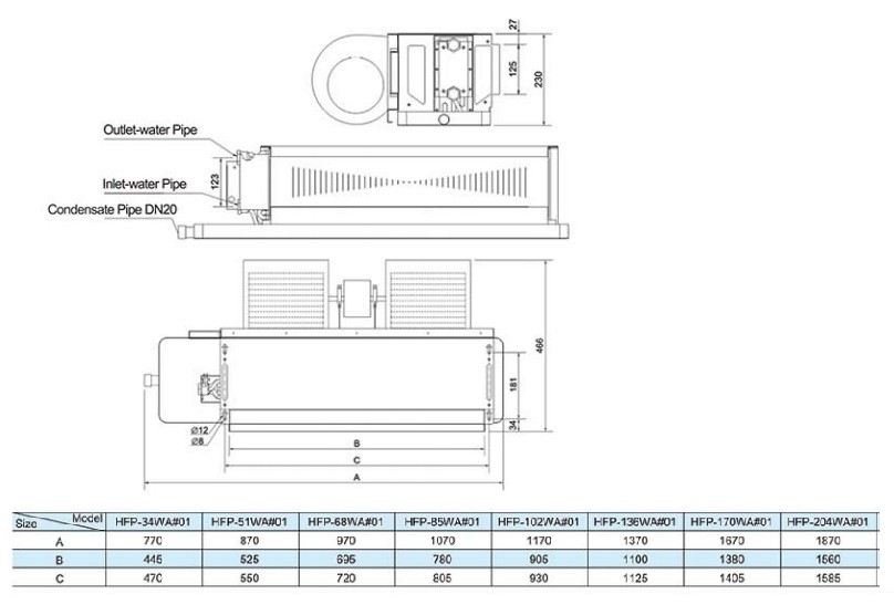 فن کویل سقفی توکار هایسنس مدل HFP-37WA-2