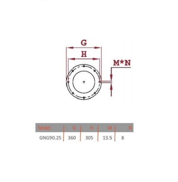 مشعل گازوئيل سوز گرم ایران مدل GNO 90/25-1