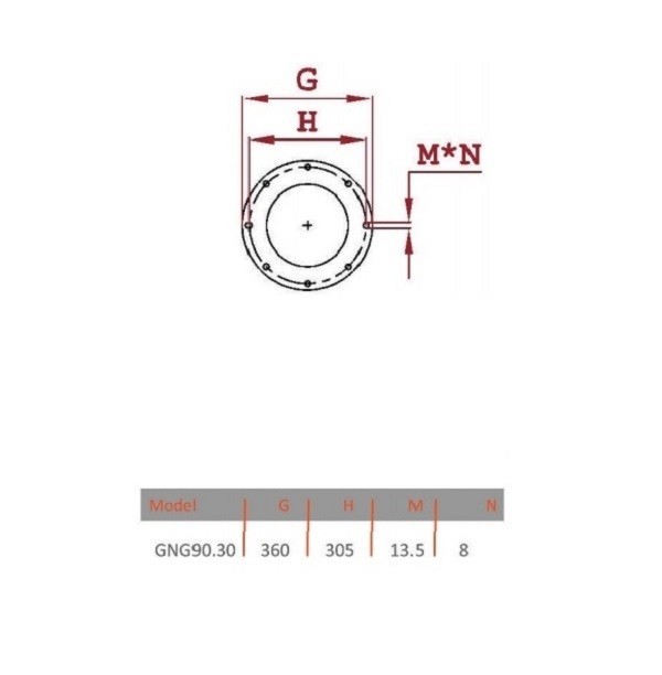 مشعل گازوئيل سوز گرم ایران مدل GNO 90/30-1