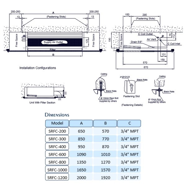 فن کویل سقفی بدون کابینت ساران مدل SRFCHC-300-2
