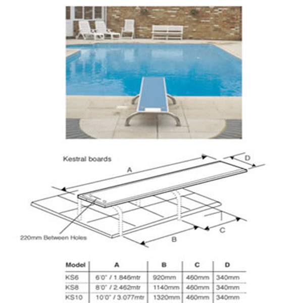 دایو استخر سرتیکن-1
