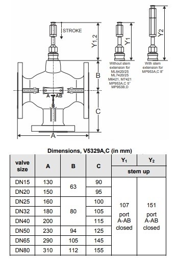شیر موتوری هانیول سه راهه فلنجی "3-2