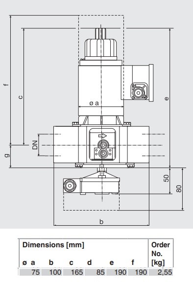 شیر برقی گاز تدریجی دنده ای دانگز "3/4-3