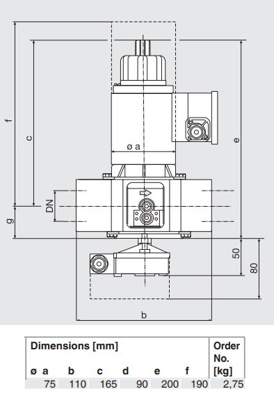 شیر برقی گاز تدریجی دنده ای دانگز "1-3