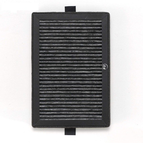 فیلترهای یدک دستگاه تصفیه هوا آلماپرایم AP151-1