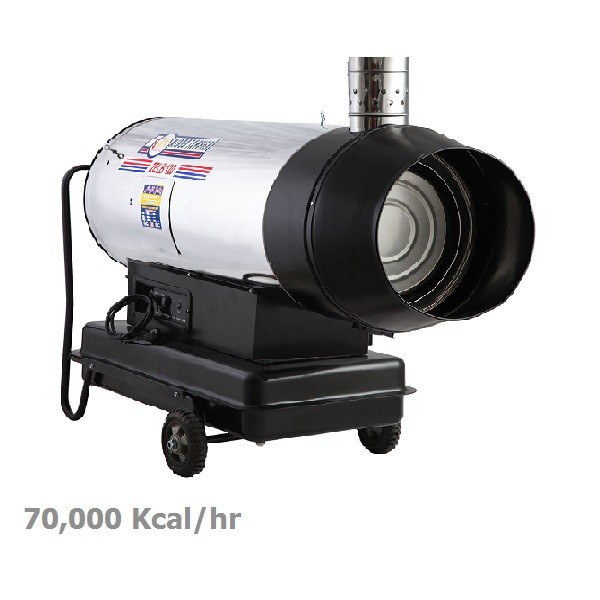 جت‌ هیترگازوئیلی دوموتوره‌‌ باکدار‌ نیرو تهویه‌ البرز 2ELB-120-4