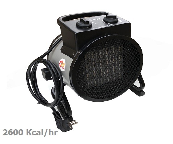 جت هیتر برقی تك فاز نیرو تهویه البرز NE3-1