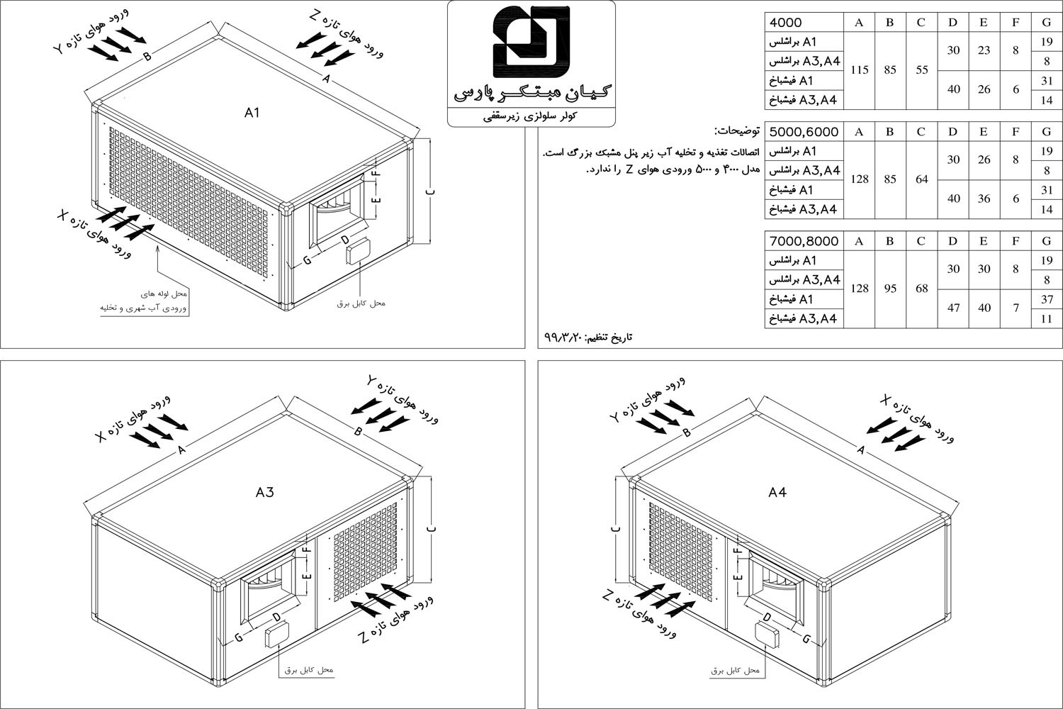 کولر آبی زیر سقفی کیان پارس (دماتجهیز) 10000-3
