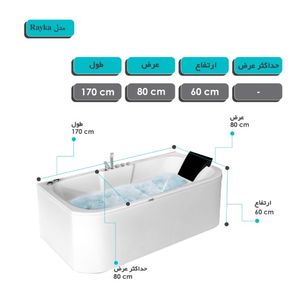 وان و جکوزی ریتون مدل رایکا-2
