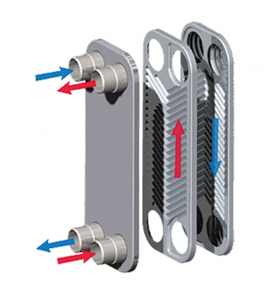 مبدل حرارتی صفحه ای آلفالاوال مدل CB60-50L-2