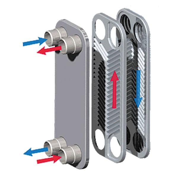 مبدل حرارتی صفحه ای آلفالاوال مدل CBH16-25H-1