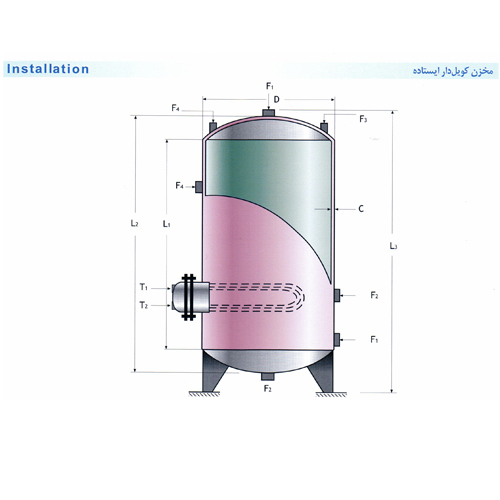 منبع کويلی ایستاده 400 لیتری دماتجهیز-1