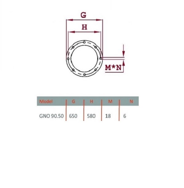 مشعل گازوئيل سوز گرم ایران مدل GNO 90/50-1