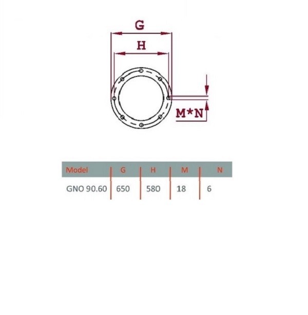 مشعل گازوئيل سوز گرم ایران مدل GNO 90/60-2