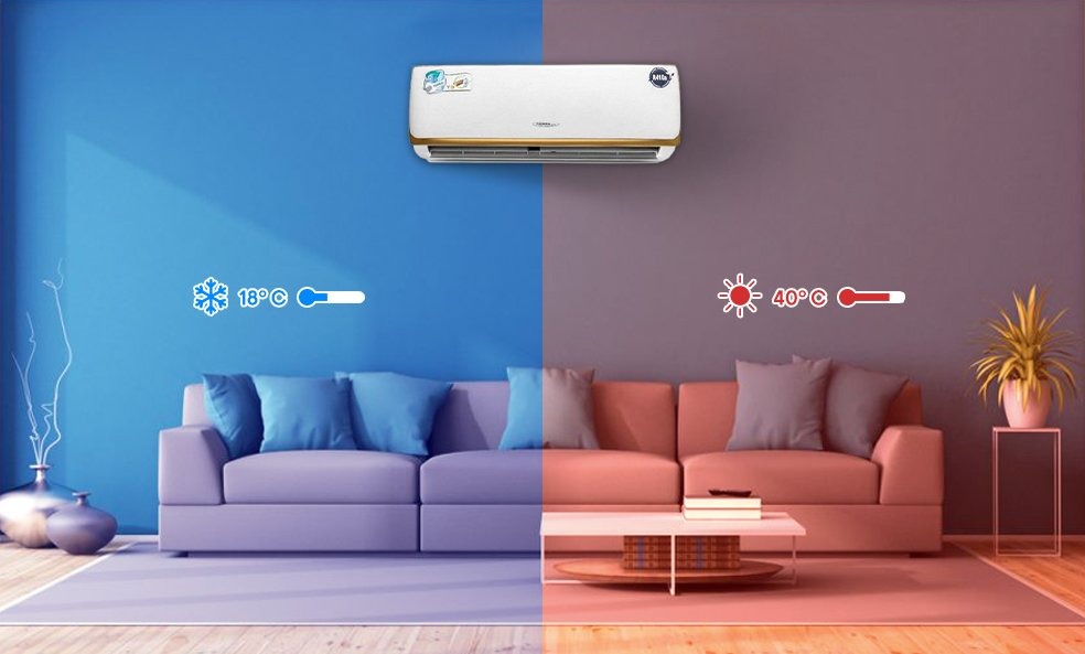 نحوه عملکرد اسپلیت سرمایشی و گرمایشی