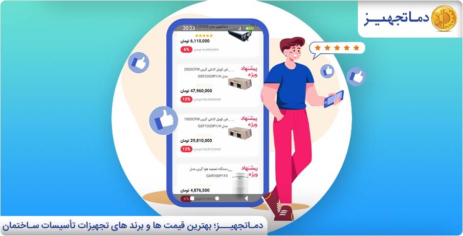 بهترین ها با دماتجهیـز
