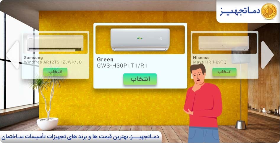 راهنمای جامع خرید کولر گازی و اسپلیت | دماتجهیـز