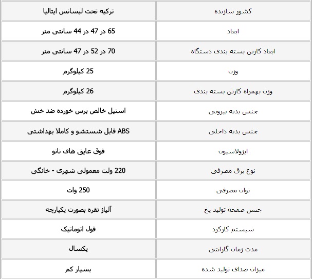 یخساز 40 کیلویی آزتک