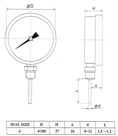 ابعاد ترمومتر تی جی TG  صفحه 10 سانت عمودی سری TB110