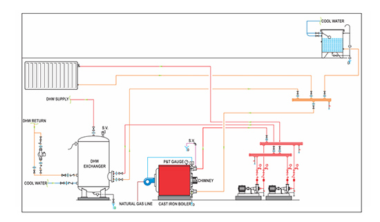 schematic of cast iron boiler piping mi3
