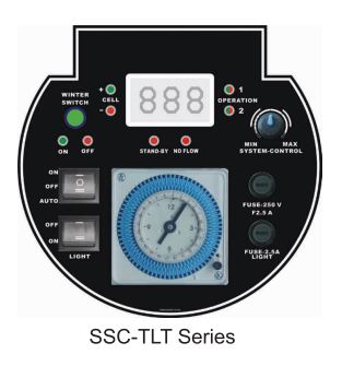 نمایشگر کلرزن نمکی ایمکس
