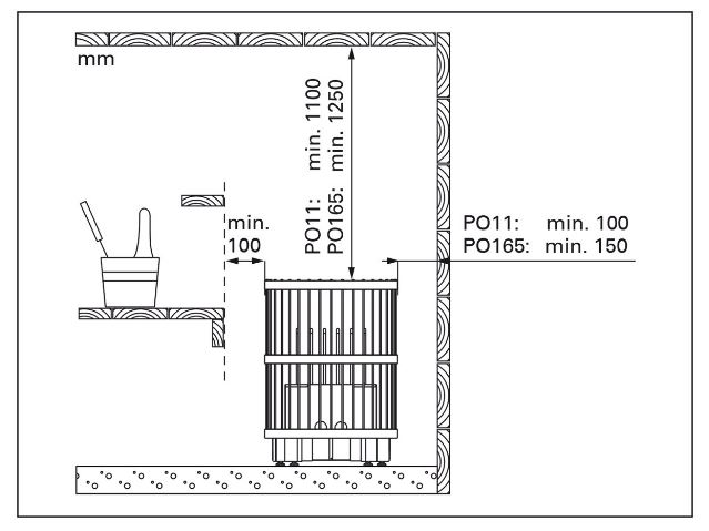ابعاد هیتر برقی سونا خشک هارویا سری لجند