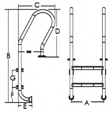 ابعاد پله استخری ایمکس کدل Club