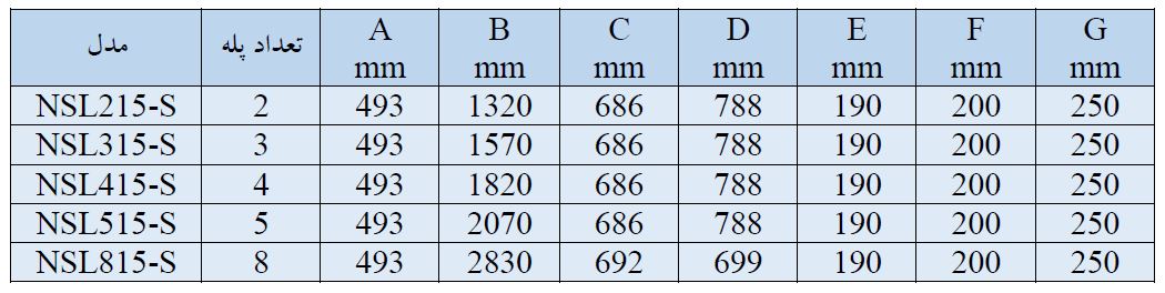 پله استخر ایمکس مدل Standard NSL815-S
