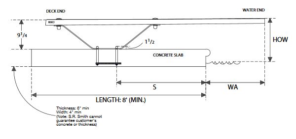 دایو استخر sr smith سری frontier ii