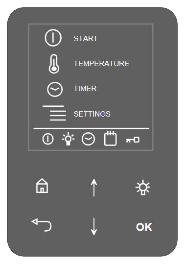 اجزای تابلوی کنترل هیتر سونا خشک Helo مدل T1