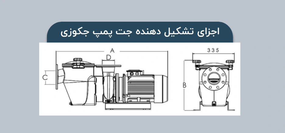 اجزای تشکیل‌دهنده جت پمپ جکوزی