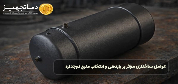 عوامل ساختاری مؤثر بر بازدهی و انتخاب منبع دوجداره