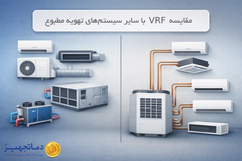 مقایسه و تفاوت VRF با سایر سیستم های تهویه مطبوع
