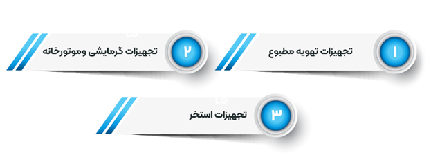 خرید اقساطی تجهیزات تهویه و تاسیسات