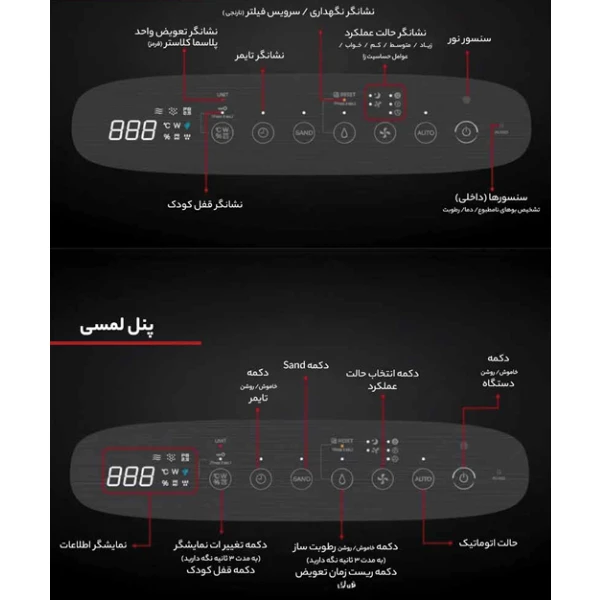 پنل لمسی دستگاه تصفیه هوا شارپ مدل KI-N50SA-H